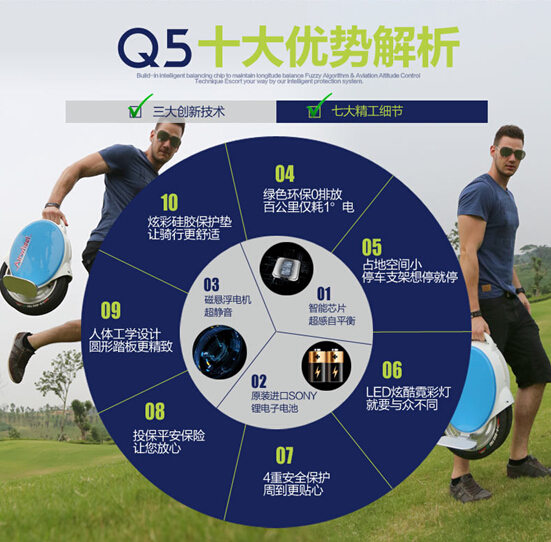 伟德体育Q5登陆官网 宝石蓝柠檬绿双色可选