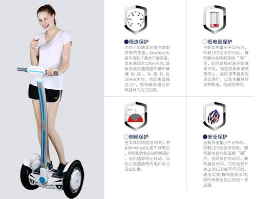 Airwheel，火星车,电动独轮车